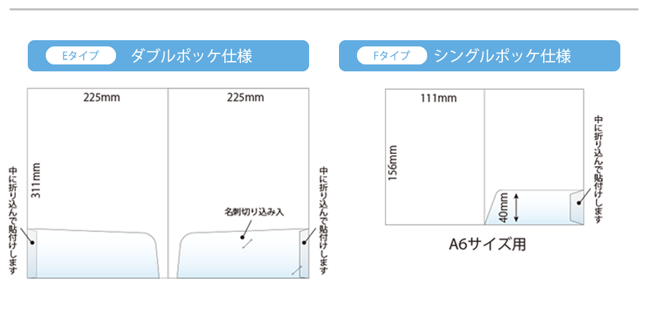 紙製ファイルはビジネスに役立つファイル。企画書や見積り書などの配布資料を紙製ファイルにすっきりまとめることで、資料の第一印象をアップさせます。