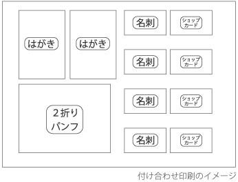 必需品をお安くまとめて